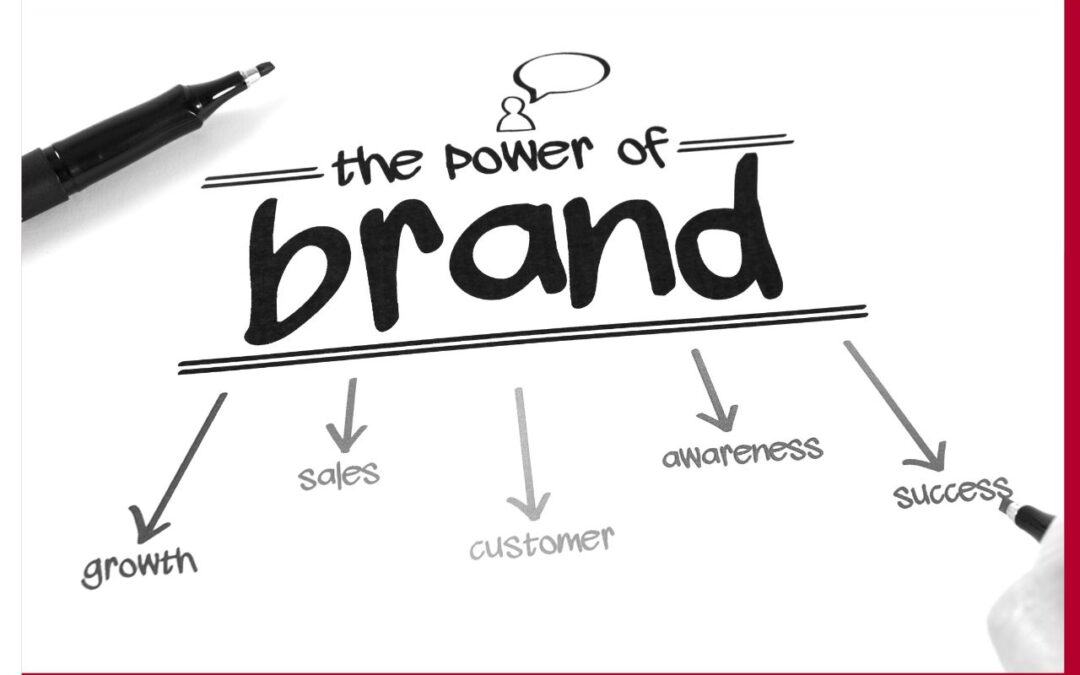 What Does Brand Consistency Mean and How to Get It.